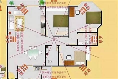 向北的屋子风水|住宅的朝向与风水三六风水网